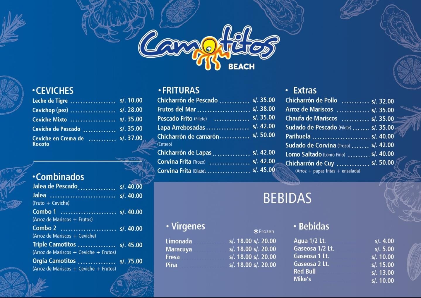 Carta Camotitos Beach